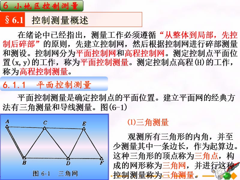 [工学]《土木工程测量》-第六章_小地区控制测量.ppt_第2页