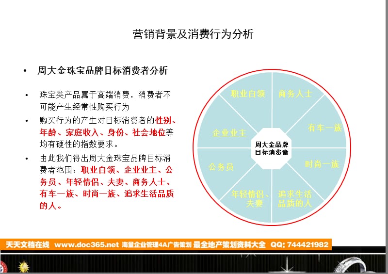 周大金珠宝品牌影院推广策划方案.ppt_第3页