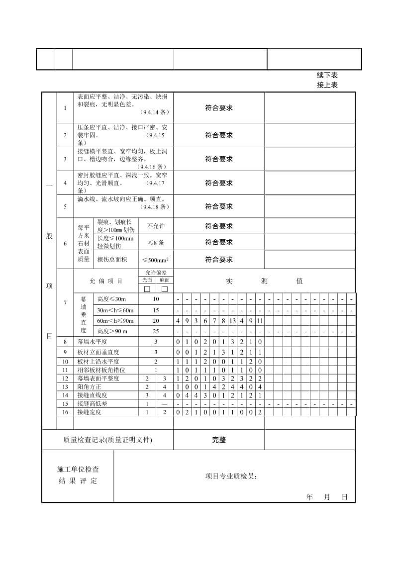 甬统表C01石材幕墙检验批.doc_第3页