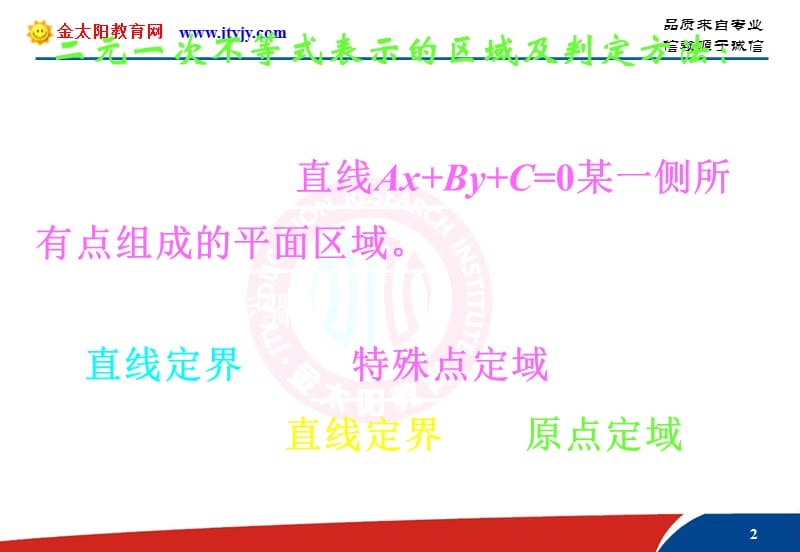 高中数学必修5第三章不等式简单线性规划课件.ppt_第2页