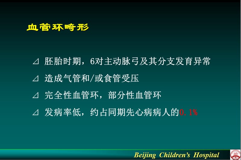 血管环的诊断及外科治疗-附16例报告.ppt_第3页