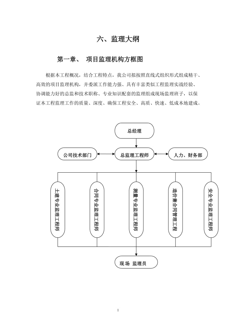 cc监理大纲 安全防护工程.doc_第3页