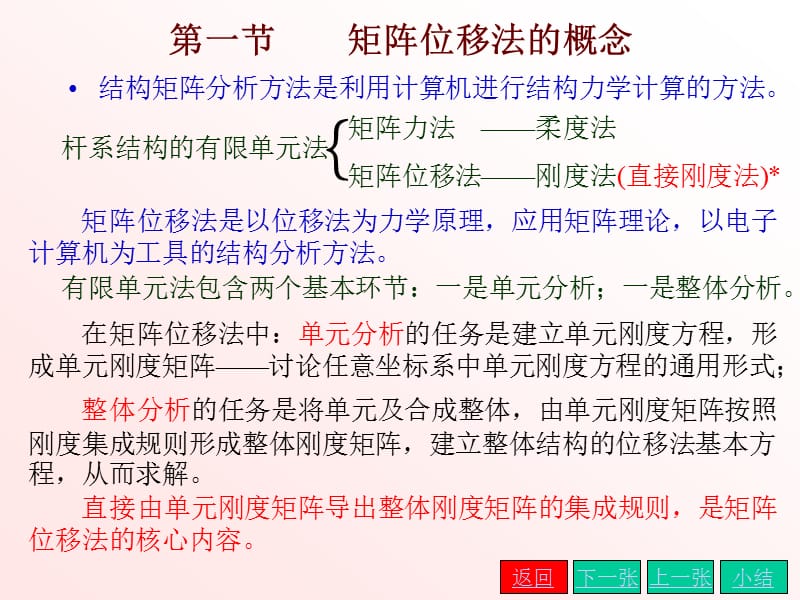 结构力学课件 第十章 矩阵位移法.ppt_第2页