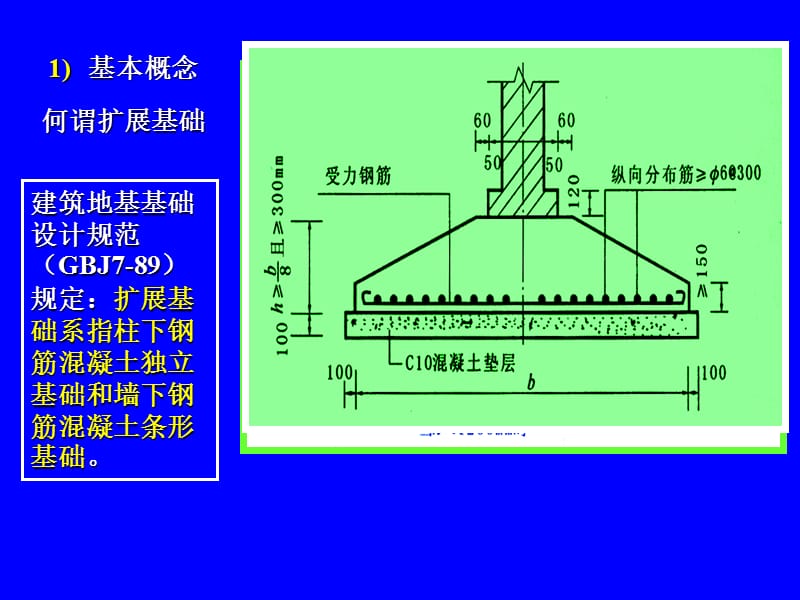 墙下钢筋混凝土扩展基础设计.ppt_第2页