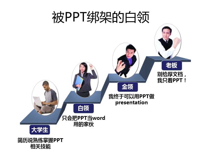 最完美的PPT技巧教程如何成为真正的ppt高手.ppt_第2页