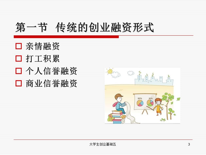 如何筹集创业基金.ppt_第3页