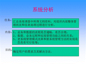 mis系统分析.ppt