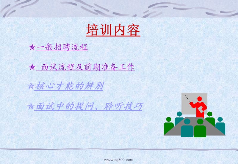 招聘及面试技巧ppt课件.ppt_第2页