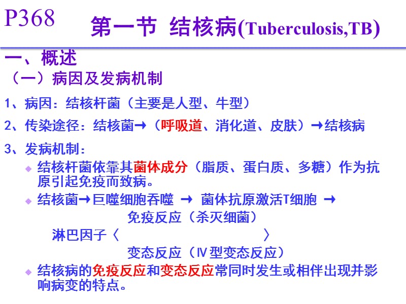 传染病PPT课件.ppt_第2页