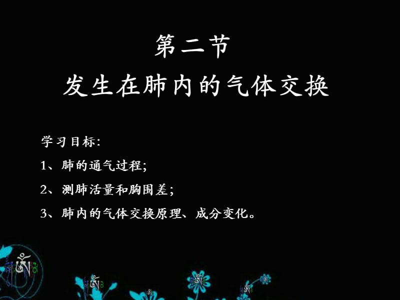 发生在肺内的气体交换_七年级下册_人教版_课件.ppt_第1页