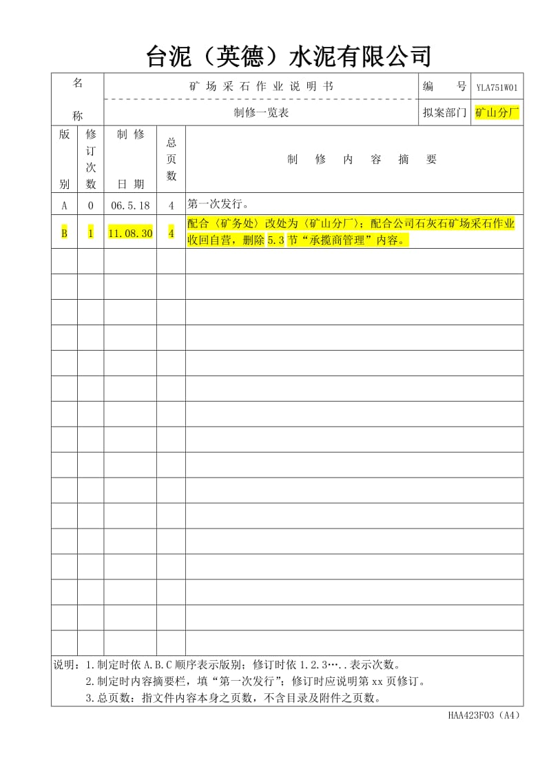 2019矿场采石作业说明书YLA751W01.doc_第3页