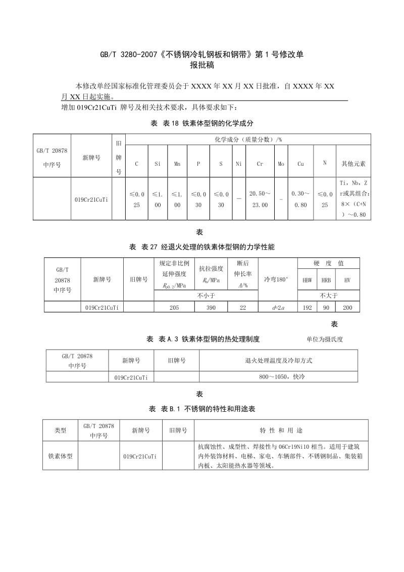 GBT32802007《不锈钢冷轧钢板和钢带》第1号修改单报批稿.doc_第1页