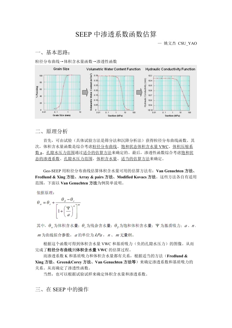 SEEP中渗透系数估算 function estimation.doc_第1页