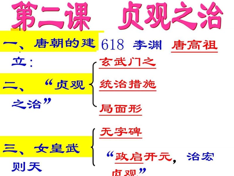 《贞观之治课件》PPT课件.ppt_第3页