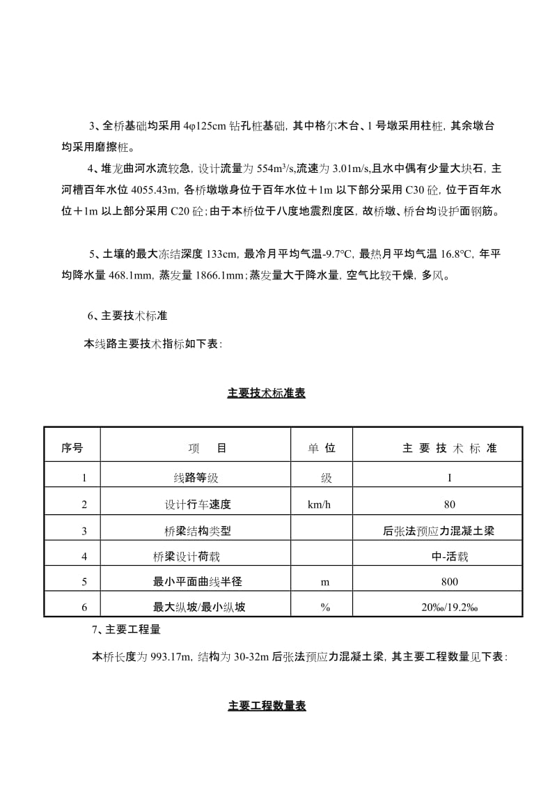 [中学]堆龙曲2 特大桥施工技术总结.doc_第2页