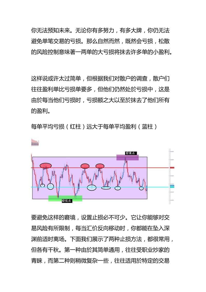 金赐贵金属平台如何设置止损简单方法与进阶方法.doc_第2页