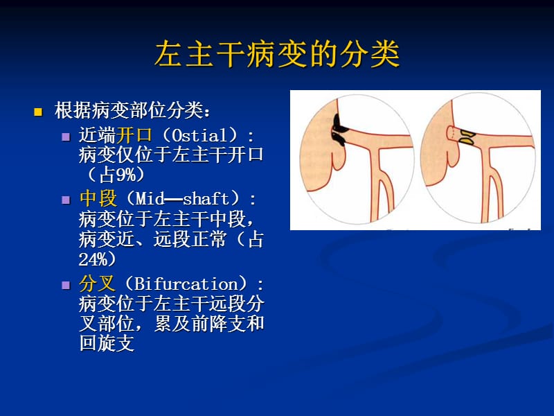 处理lm的基本pci策略.ppt_第3页