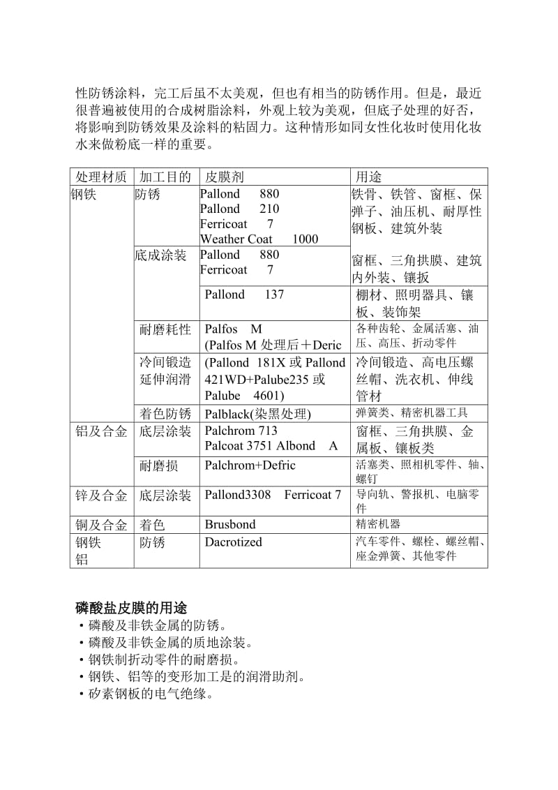 2019磷酸盐皮膜简介.doc_第2页