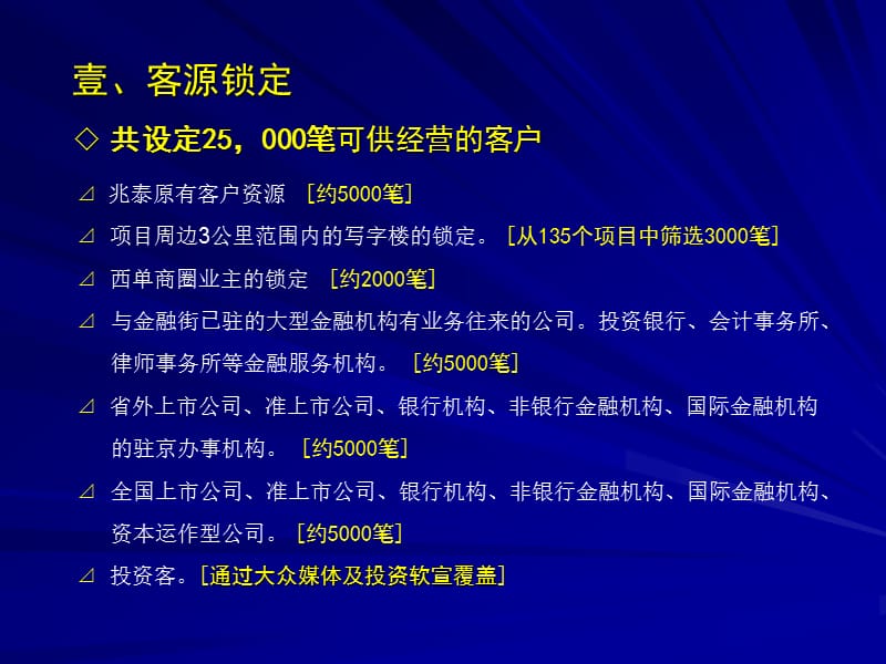 兆泰写字楼营销推广报告.ppt_第3页