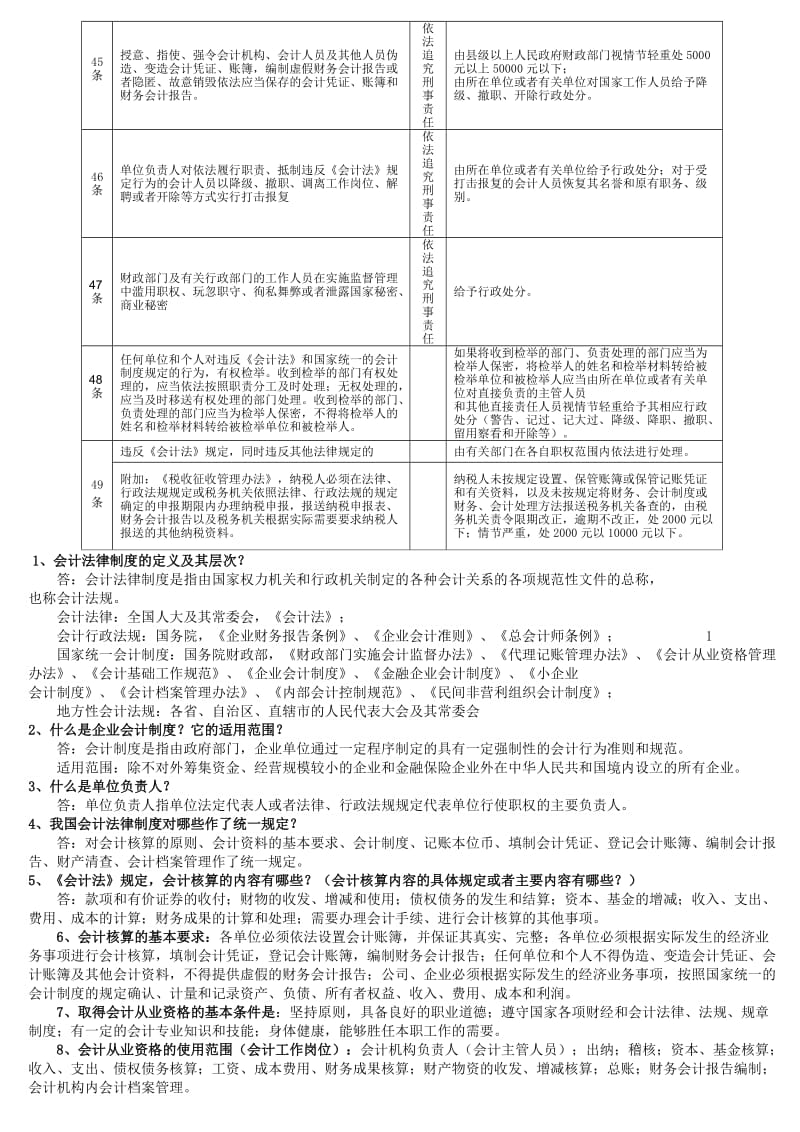 电大财经法规与会计职业道德简答题.doc_第2页