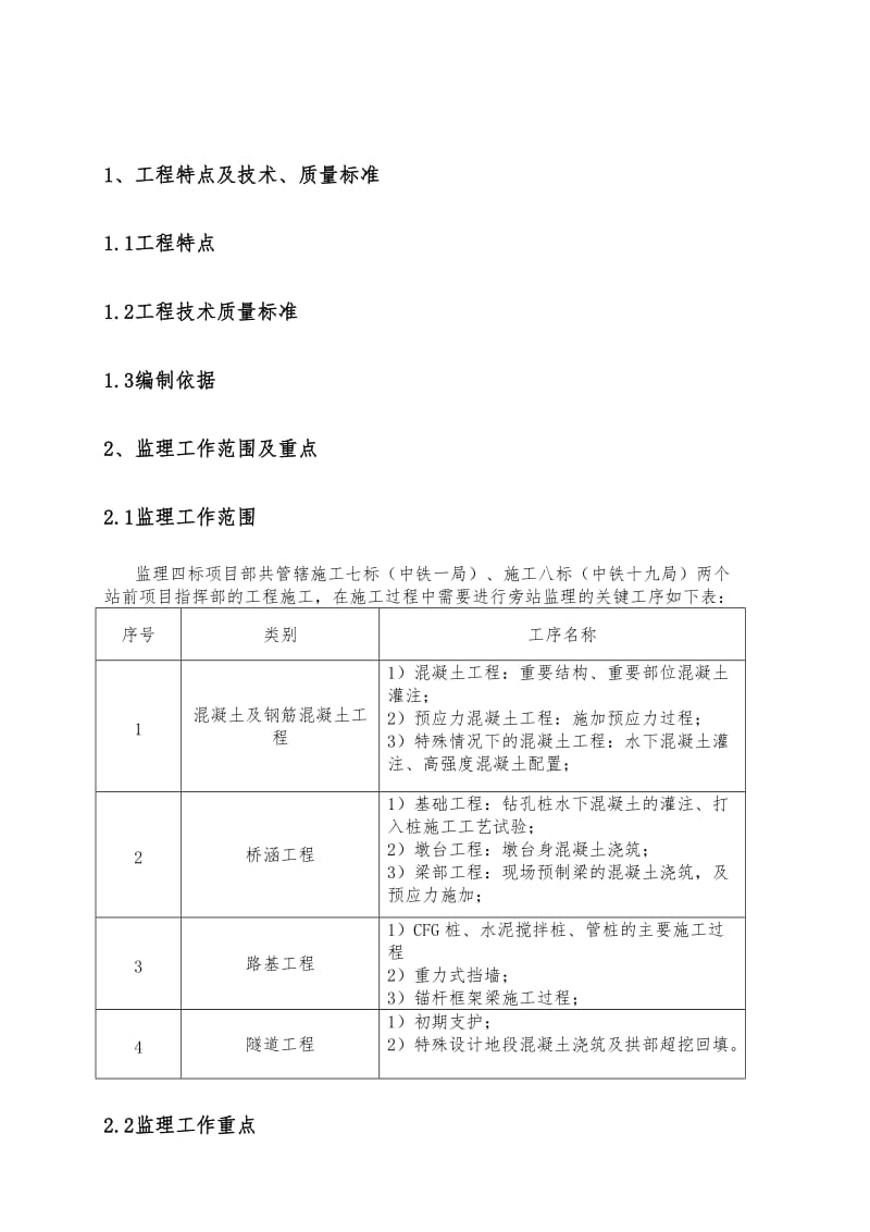 2019jc新建杭黄铁路旁站监理实施细则.doc_第2页