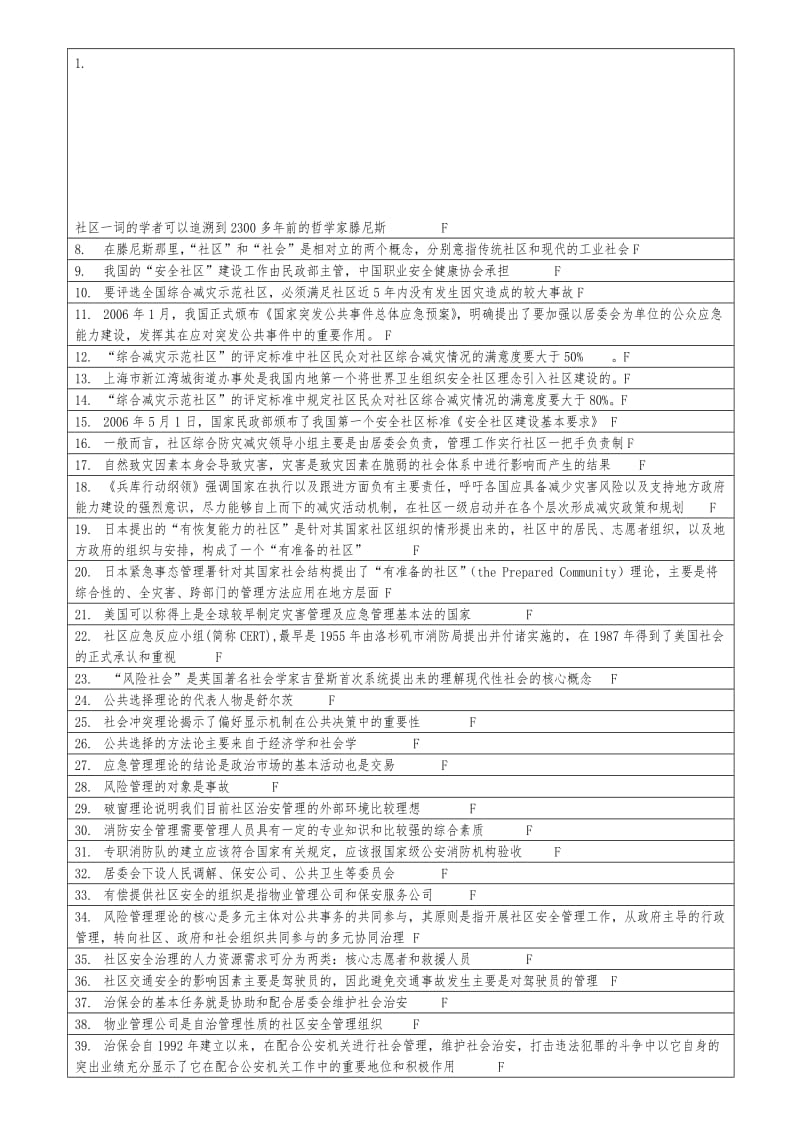 2019社区安全管理导论复习指导.doc_第1页