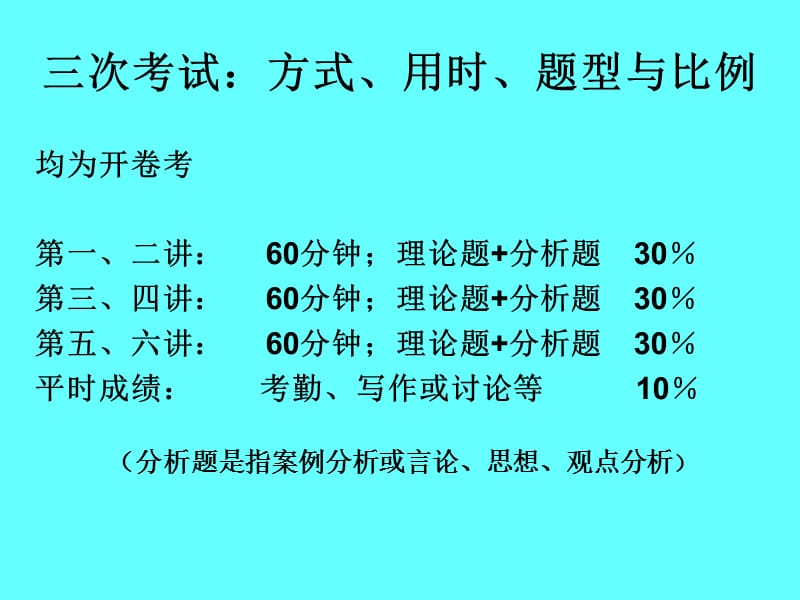 哲学导论a.ppt_第1页