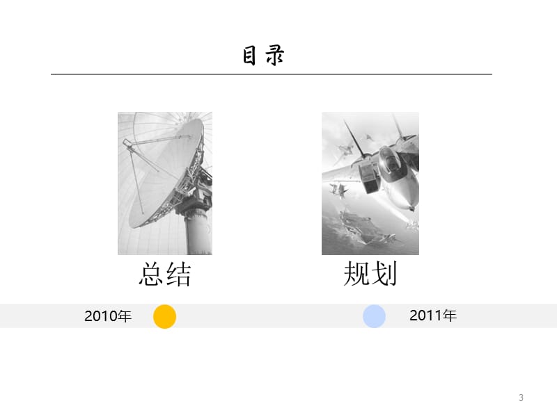 总结与规划精品模板.ppt_第3页