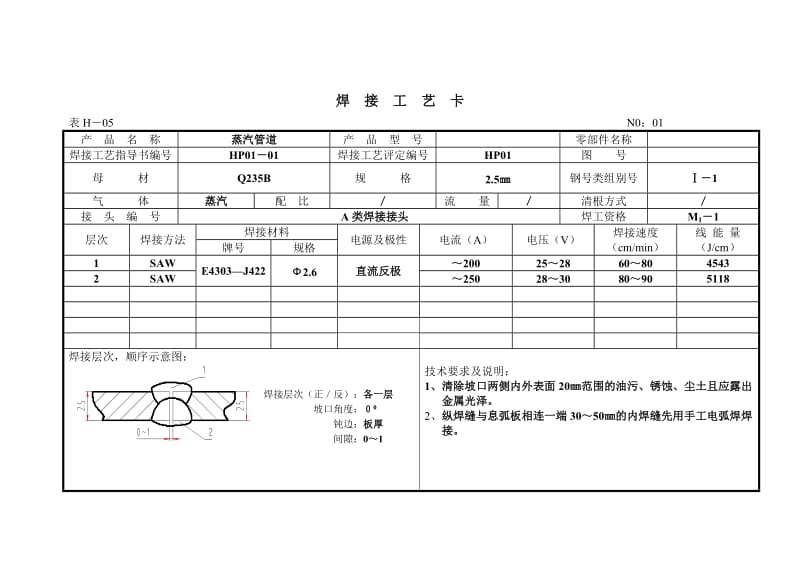 bi焊接工艺卡实例.doc_第2页