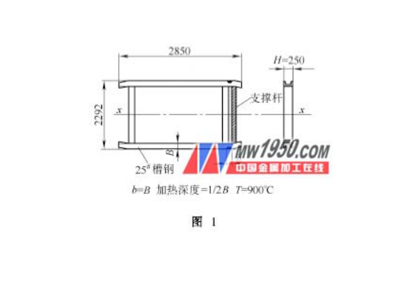 钢结构件的火焰矫正典型实例.doc_第2页