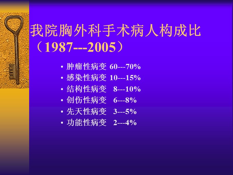 胸部肿瘤的外科诊疗策略.ppt_第2页