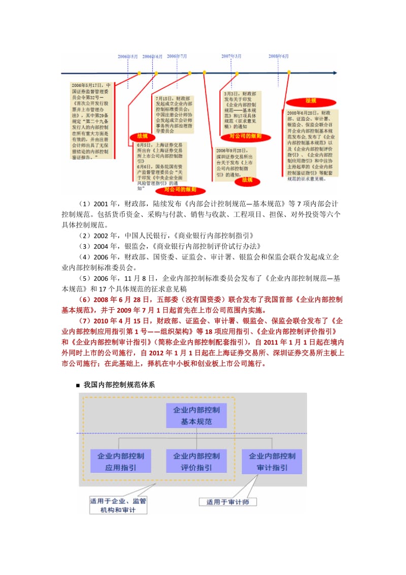 2012广西会计继续教育讲义.doc_第2页