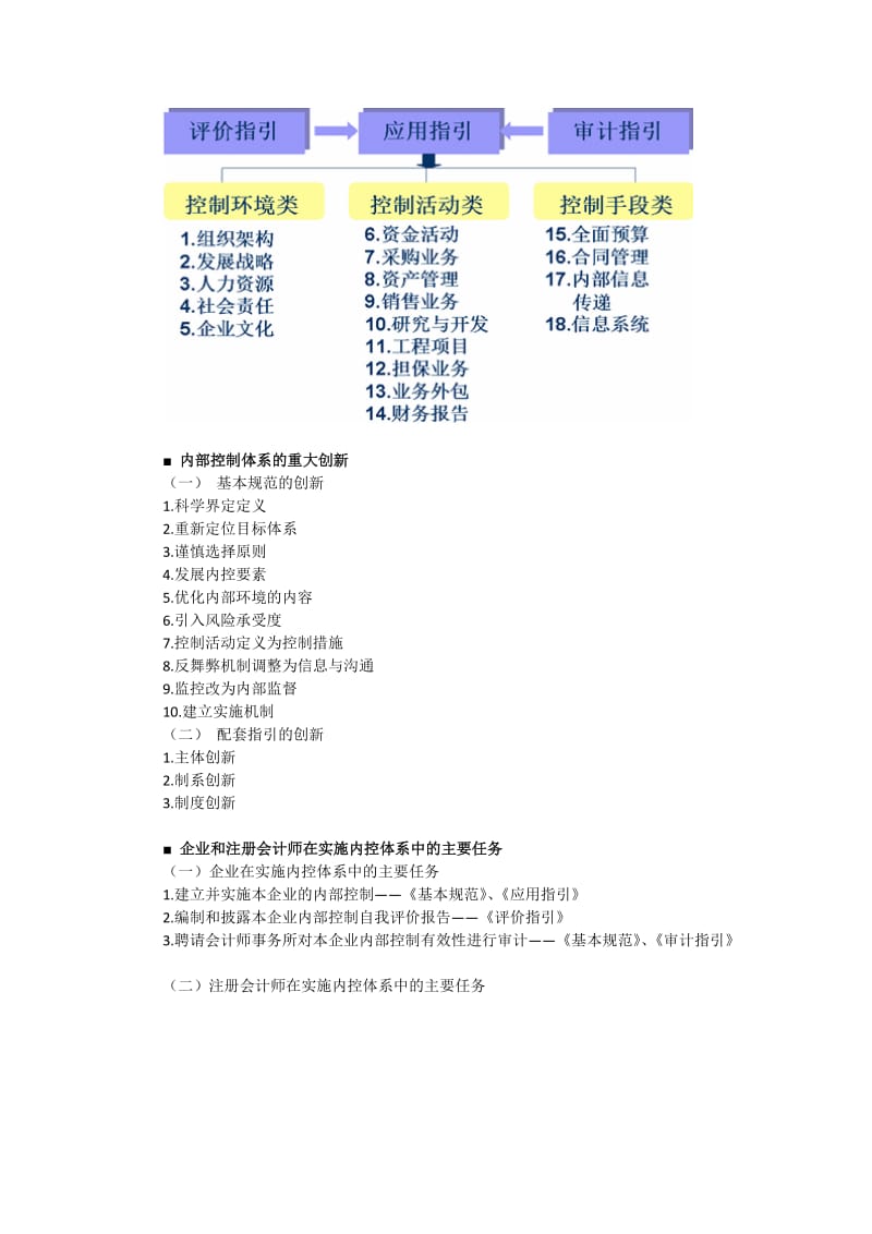 2012广西会计继续教育讲义.doc_第3页