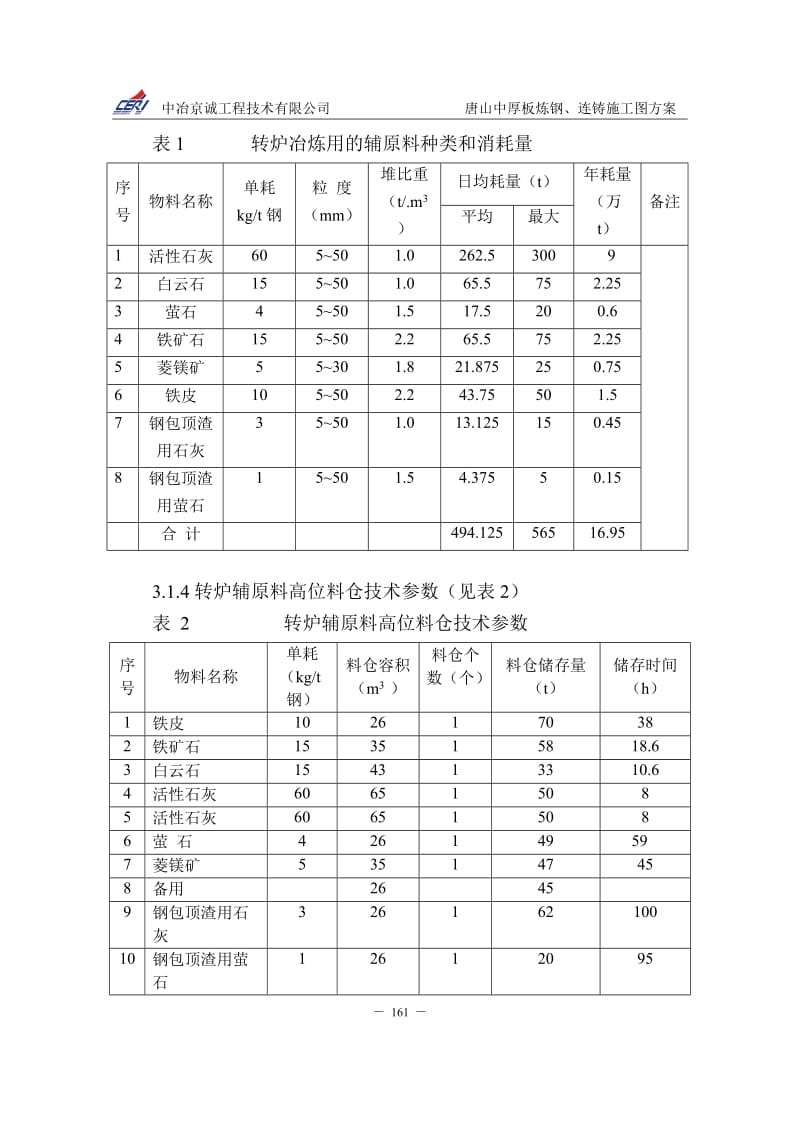 eb施工设计方案3-6公辅、电力供应、控制和传动.doc_第2页