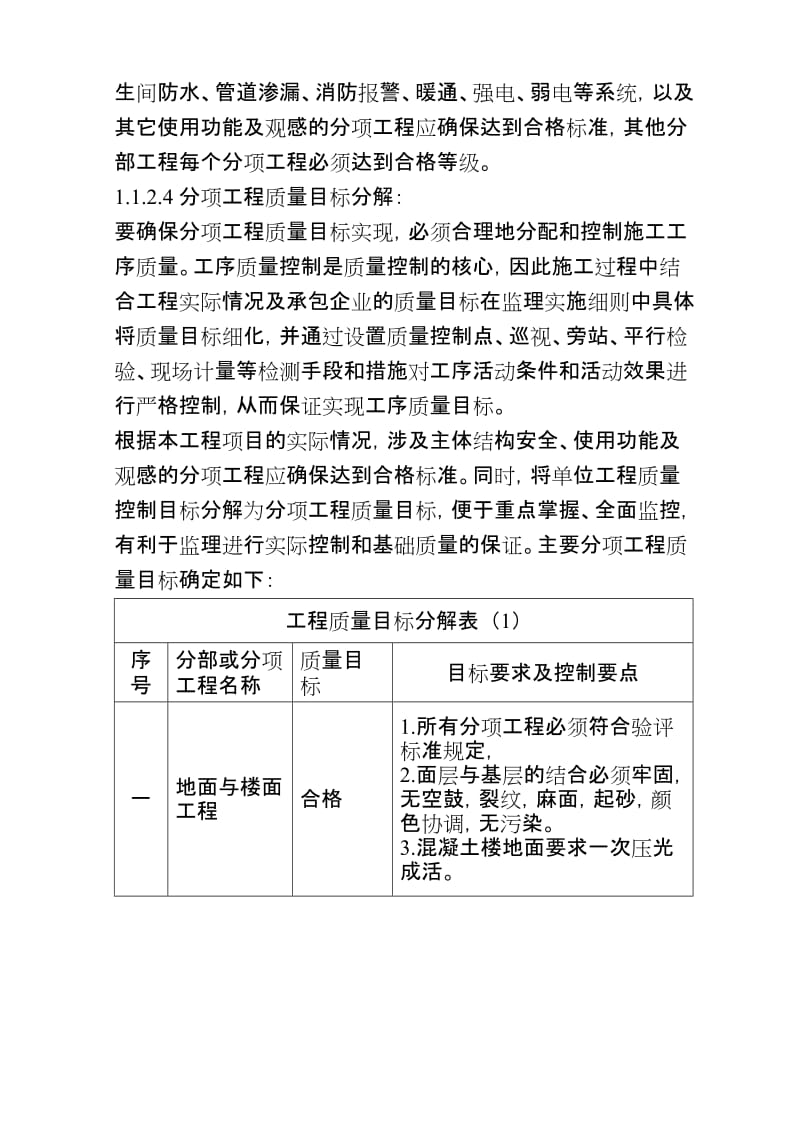 2019监理装饰装修技术标.doc_第3页