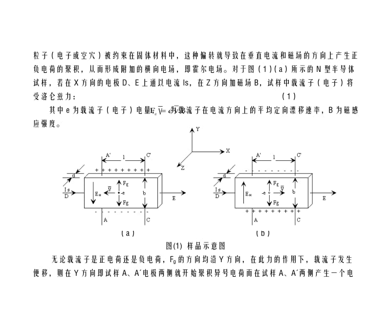 霍尔效应含数据处理样版.doc_第2页