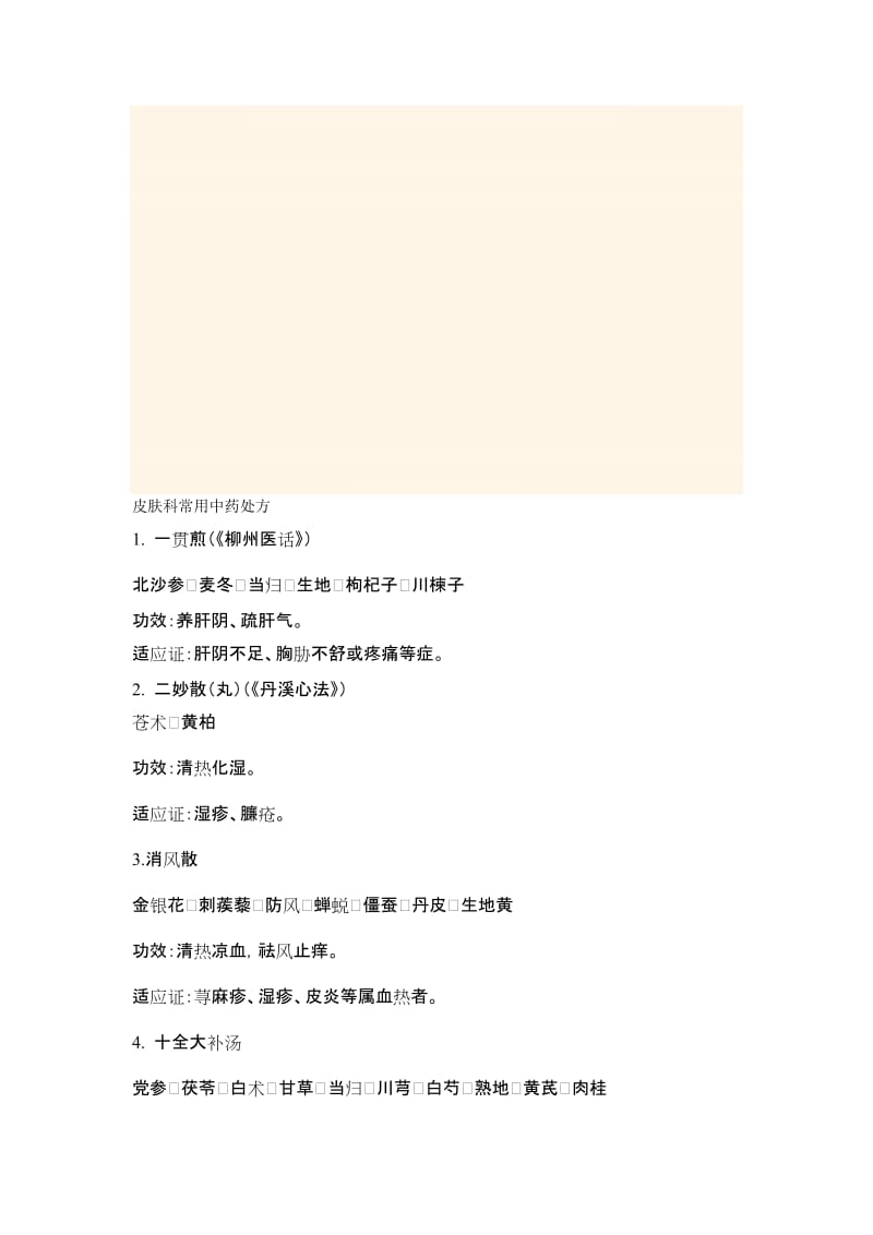 2019皮肤科常用中药处方.doc_第1页