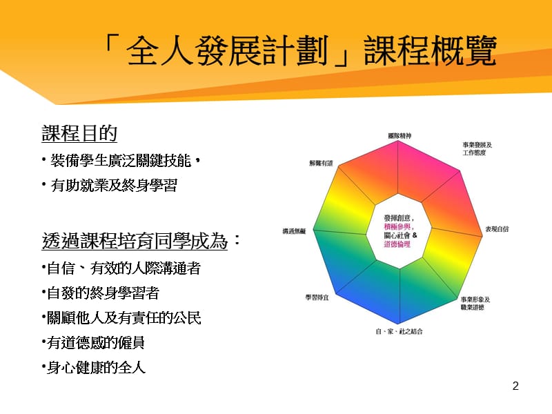 职业训练局发掘青年所长贡献社会.ppt_第2页