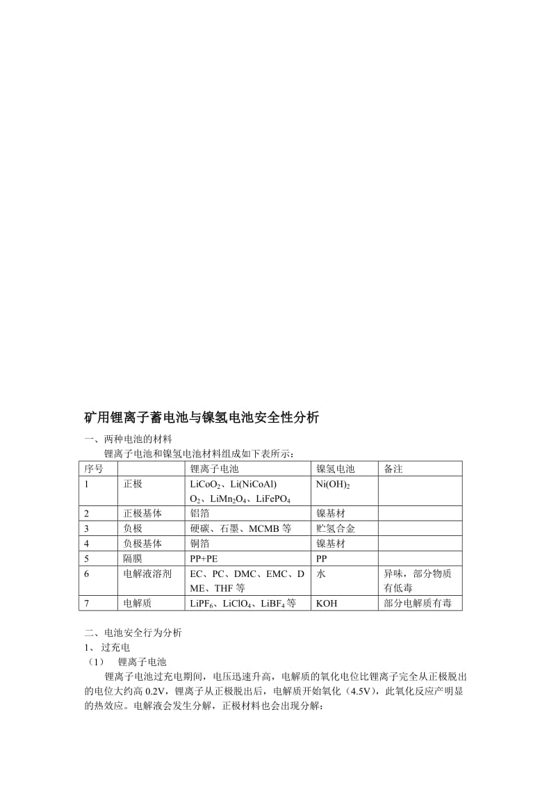 2019矿用锂离子蓄电池与镍氢电池安全性分析.doc_第1页