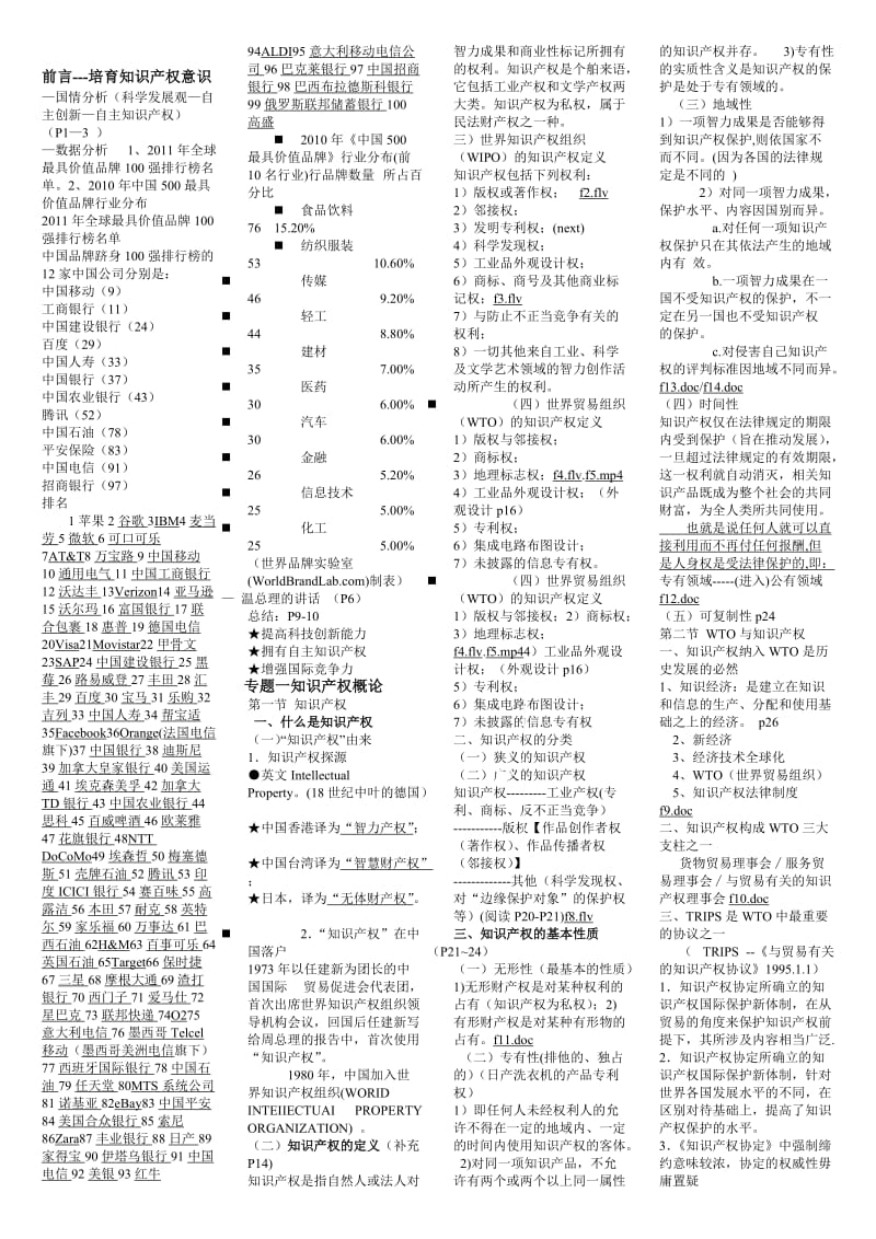 2019知识产权xin.doc_第1页