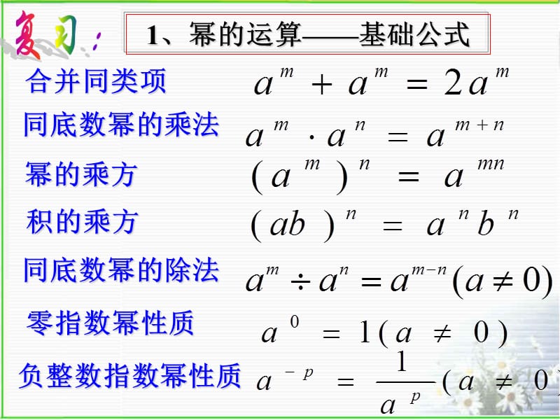 整式的除法.ppt_第2页