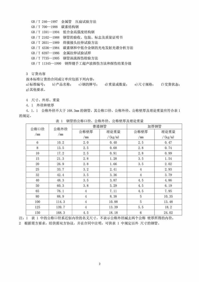 2019GBT3091-2001低压流体输送用焊接钢管.doc_第3页