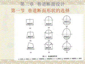 [工学]巷道断面设计例题.ppt