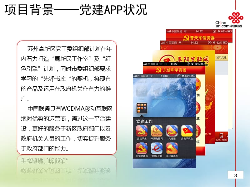 掌上阳光手机应用平台介绍.ppt_第3页