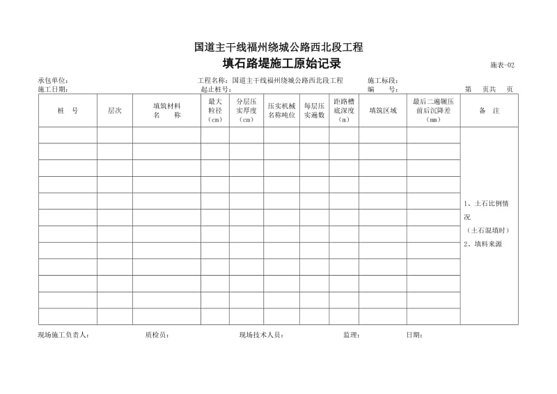 现场施工记录表.doc_第3页