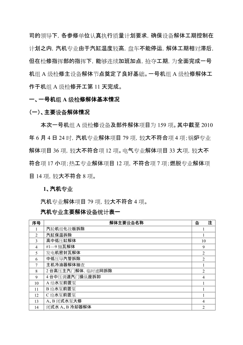 霍林河坑口发电公司一号机组A级检修解体报告(修改)[1][1].doc_第3页