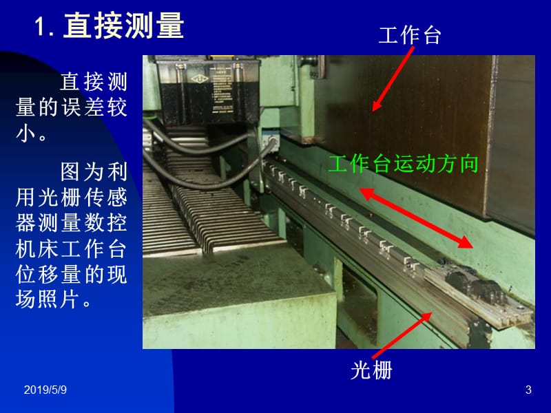 数字式位置传感器.ppt_第3页