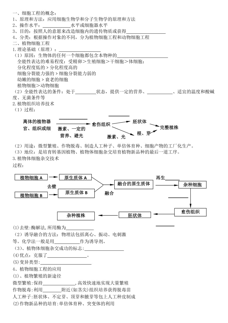 生物选修3基础知识点填空1.doc_第3页