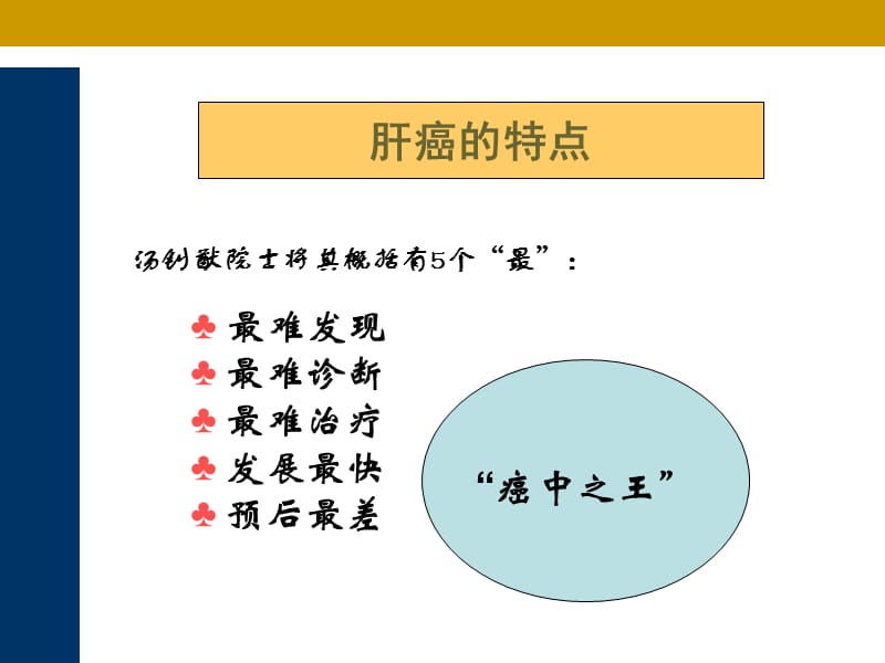 中医药治疗肝癌的分子机制研究进展.ppt_第3页