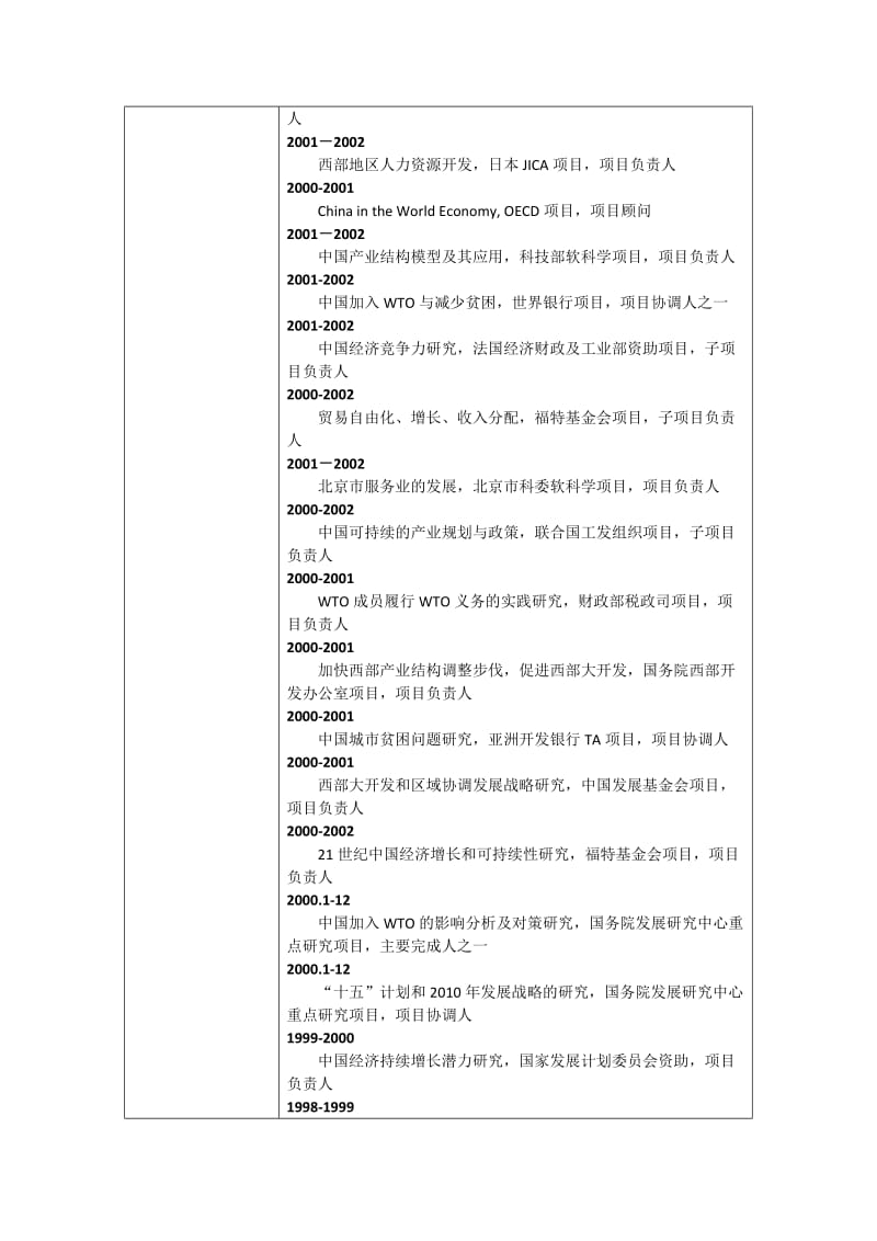 环境经济政策研究专家信息.doc_第2页